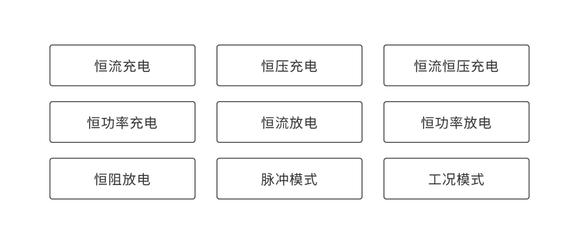 8868体育官网首页入口便携式电池组充放电测试仪_详情-02.png