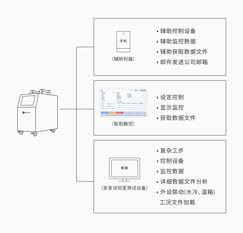 8868体育官网首页入口便携式电池组充放电测试仪_详情-01.png
