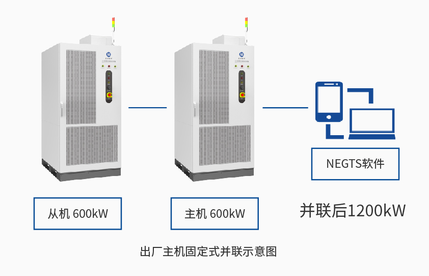 8868体育官网首页入口600kW1650V电池组工况模拟测试系统详情三.jpg