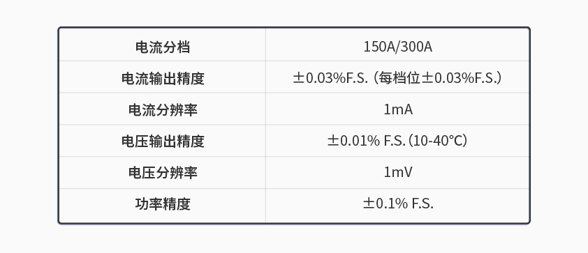 8868体育官网首页入口600kW1650V电池组工况模拟测试系统.jpg