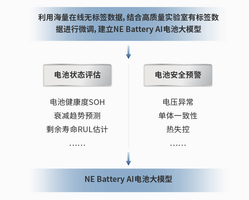 8868体育官网首页入口智能检测换电柜详情图一.jpg