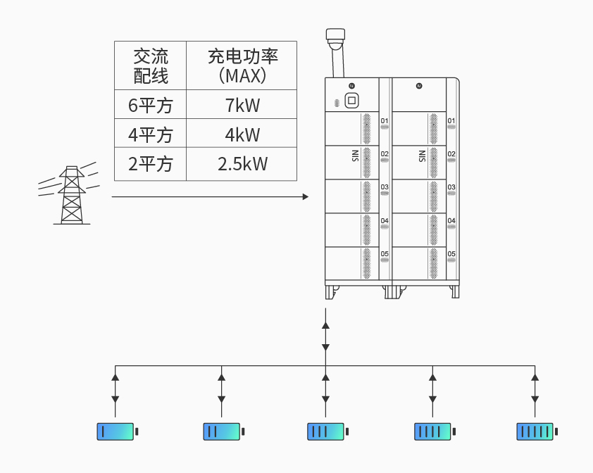 8868体育官网首页入口智能检测换电柜详情图四.jpg