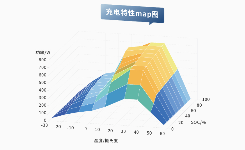 8868体育官网首页入口智能检测换电柜详情图五（3）.jpg