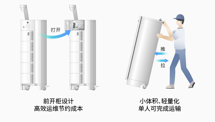 8868体育官网首页入口智能检测换电柜详情图7.jpg