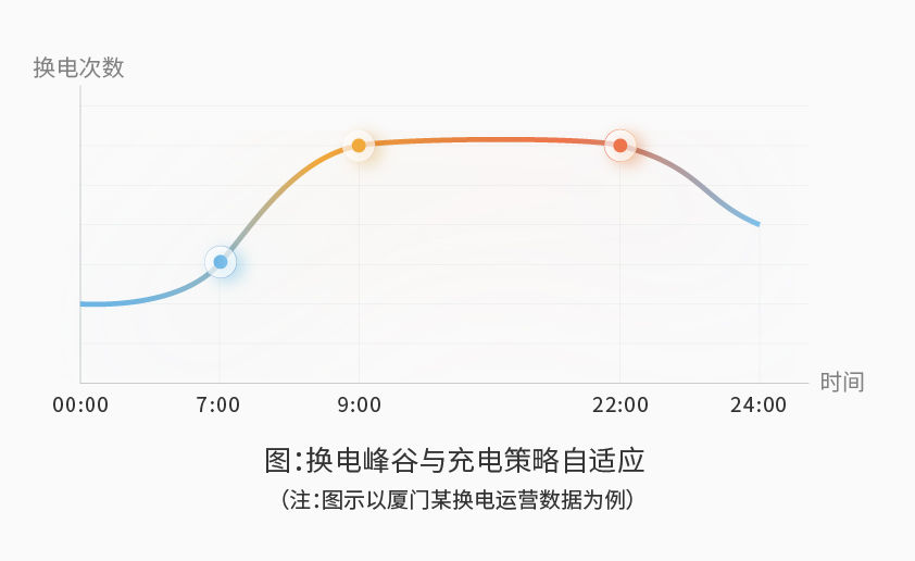 8868体育官网首页入口智能检测换电柜详情图五（1）.jpg