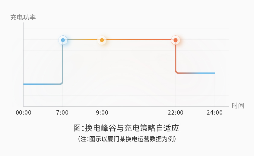 8868体育官网首页入口智能检测换电柜详情图五（2）.jpg